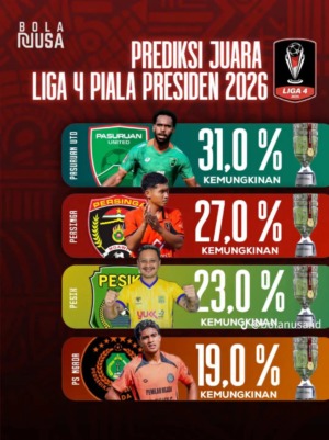 Hanya 19 Persen? Jangan Pernah Meremehkan Tradisi Juara PSN Ngada!
